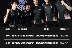 50分57秒，G2对战T1的第四局时长位列MSI历史单局时长第五